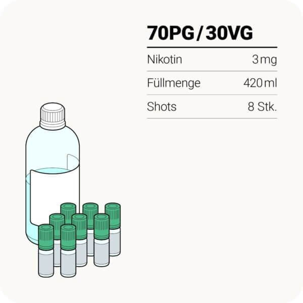 Liquidbasen Bundle 500ml in 3/6/9/12MG Nikotin von Liquid Station – Bild 2