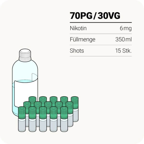 Liquidbasen Bundle 500ml in 3/6/9/12MG Nikotin von Liquid Station – Bild 3